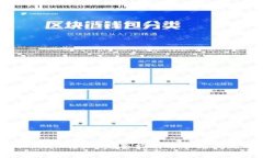 如何下载B特派：完整指南与常见问题