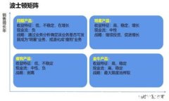 如何利用微信打造高效区块链平台：全