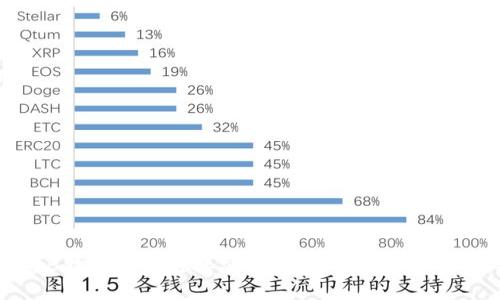 解决B特派下载链接安装不了的问题:全面指导