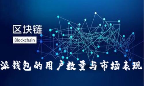 B特派钱包的用户数量与市场表现分析
