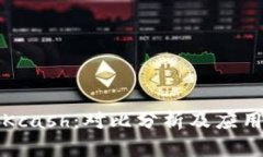 比特派与Kcash：对比分析及应用前景探