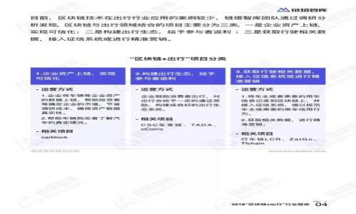 比特派(Bitpie)钱包使用指南与安全性分析