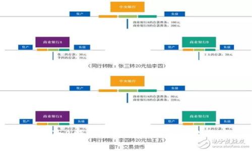 解除B特派转账问题的全面指南