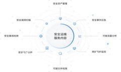 比特派如何自付矿工费用：全面解析与实用指南