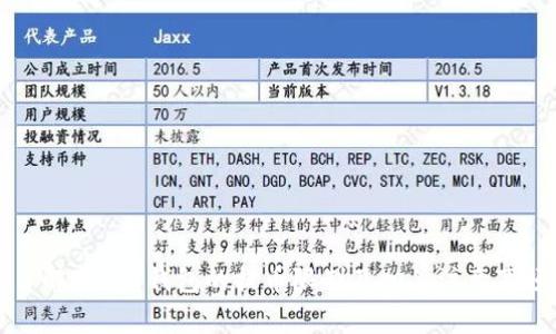 了解B特派钱包的提币限制及相关注意事项