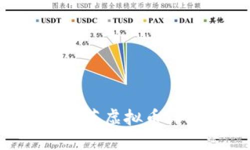 如何识别和防范虚拟币诈骗:全面指南