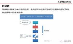 Bitpie交易钱包交易一直确认中的解决方
