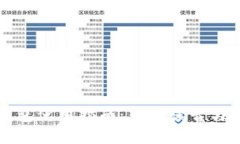 比特派钱包使用指南：中文读音与功能详解