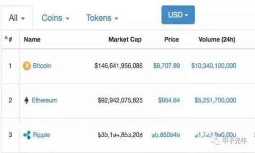比特派APP最新版下载:安全便捷的数字资产管理工具