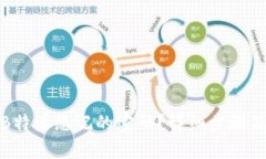 如何找回B特派忘记的密码？详细步骤