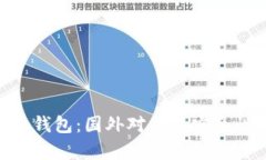 了解B特派钱包：国外对象与安全性全