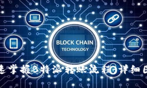 如何快速掌握B特派转账流程:详细图解教程