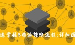 如何快速掌握B特派转账流程：详细图