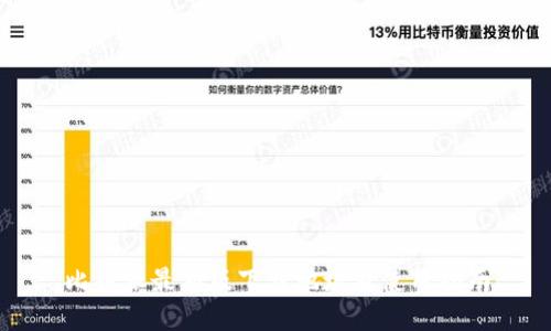 比特派最新版下载地址及使用指南