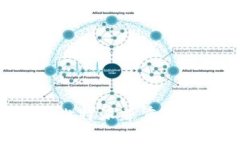 如何有效卸载比特派并重新登录：完整指南