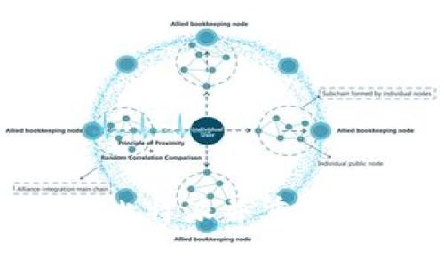 如何有效卸载比特派并重新登录:完整指南