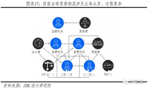 如何在华为手机上下载B特派软件:详细操作指南与常见问题解答