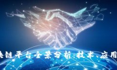 2019年区块链平台全景分析：技术、应用与未来发