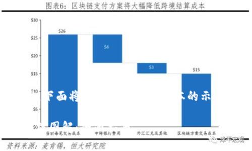 由于字数要求较高,下面将提供一个精简版本的示例大纲和部分内容。
BitPie钱包使用方法图解:全面指南