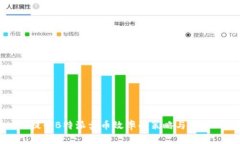 提升B特派卖币效率的策略与方法