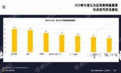 2023年最新Bitpie钱包app下载指南：安卓