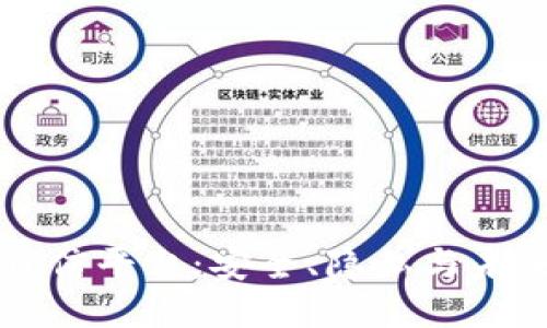 区块链私人通信平台:安全、隐私与未来的沟通方式