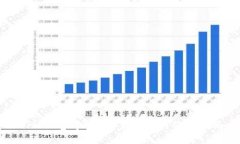 BitPie官方app下载地址与使用指南