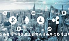 全面解析：B特派在支持狗比方面的优