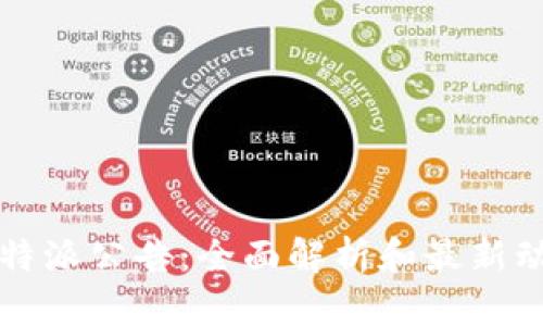 比特派公告:全面解析和最新动态