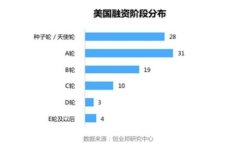 比特派钱包支持FIL吗？深入解析比特派