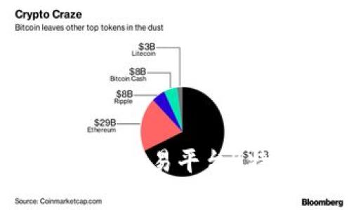 如何找回大宗商品交易平台B特派的交易密码?