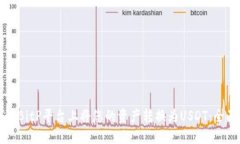 如何在BitP平台上将您的资产转换为U