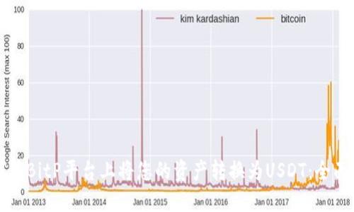 如何在BitP平台上将您的资产转换为USDT:全面指南