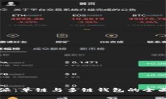 比特派：单链与多链钱包的全面解析