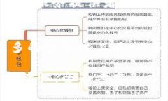jiaoti探讨B特派的可靠性：用户评测与