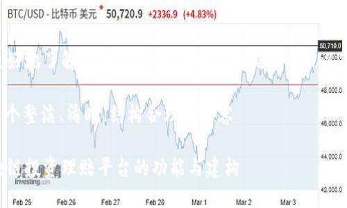产品展示
产品线
相关新闻
成功案例
您的需求
为了帮助您更好地了解“区块链投资理赔平台是什么”,以下为详细说明。
指令: 形成一个整洁、清晰、结构合理的内容
深入了解区块链投资理赔平台的功能与建构