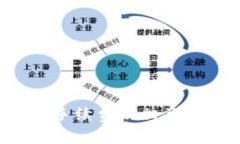 详解b特派钱包手续费及相关费用的全面分析