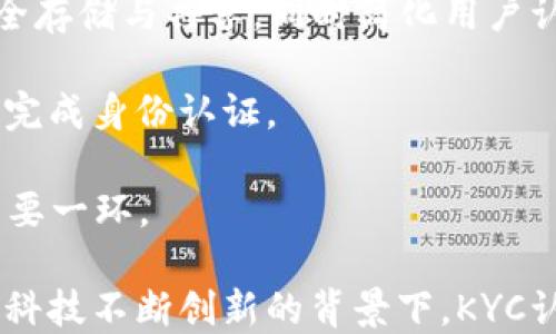 
如何应对B特派KYC认证功能暂时关闭的影响

关键词
KYC认证, B特派, 用户影响, 解决方案, 数据安全/guanjianci

近几年，金融科技的发展不仅改变了传统银行业务的运行模式，还对用户体验和数据安全提出了新的要求。其中，KYC（Know Your Customer，了解你的客户）认证作为金融服务中不可或缺的一环，确保了用户身份的真实性和合法性。然而，最近B特派的KYC认证功能暂时关闭，这一消息引发了用户的广泛关注和讨论。本文将深入探讨这一现象及其影响，同时给出应对方案。

什么是KYC认证？
KYC认证，即“了解你的客户”，是金融行业中用于识别和验证客户身份的过程。其主要目的是为了防止洗钱、欺诈等非法活动，确保金融系统的安全与稳定。KYC认证通常包括用户的身份验证（例如身份证、护照等）、地址验证（如水电账单等）以及财务状况的评估。

在进行KYC认证时，金融机构需要收集大量的用户信息，而这一过程不仅让用户的身份得以验证，更能帮助机构构建用户风险档案，制定更为精准的服务与管理策略。在金融产品日益丰富的今天，KYC不仅仅是合规的需求，更是金融企业提升客户体验、增强信任度的重要步骤。

B特派KYC认证功能暂时关闭的原因
B特派KYC认证功能的暂时关闭可能有多方面的原因。首先，可能是由于系统维护或技术升级的需要。在处理大量用户数据时，系统的稳定性和安全性至关重要，因此企业定期进行维护和升级是必要的步骤。

其次，监管政策的变化也可能影响KYC认证的实施。金融行业的监管环境经常变化，各家平台需要根据最新的法规要求及时调整自身的合规措施，以确保在法律框架内合法经营。最后，可能存在较高的用户投诉或数据泄露问题，促使B特派决策团队决定暂时关闭KYC认证功能以保护用户数据安全。

关闭KYC认证功能对用户的影响是什么？
B特派KYC认证功能的关闭对用户的影响是多层面的。首先，从服务体验的角度来看，用户可能会面临服务的中断或延迟。在KYC认证暂停的情况下，新的用户无法完成注册，已经注册的用户若有相关需求（如资金转移、账户变更等）可能会受限。

从安全的角度来看，临时关闭KYC认证功能可能使得用户的财务活动面临风险，特别是在一些需进行身份验证的金融交易中。用户可能会因为无法完成身份验证而错失某些机会，甚至在某些情况下，可能会对用户的资金安全产生影响。

最后，从信任的角度来看，KYC认证的关闭可能使得用户对平台的信任度下降。用户通常希望使用的平台能够遵循严格的身份验证程序，以保障自己的资金安全与隐私保护。KYC认证功能的关闭可能引发用户对平台稳定性及安全性的担忧。

用户该如何应对KYC认证功能关闭的影响？
面对B特派KYC认证功能的暂时关闭，用户可以采取一些应对措施。首先，用户应保持关注B特派的官方信息渠道，如官方网站、客户服务等，以获取最新的动态和信息。

其次，用户可以考虑使用其他支付或金融服务平台，并在确保安全的情况下，寻找适合的替代方案。用户在选择替代渠道时，需要仔细审查其他平台的合规性和数据保护政策，保护自己的财务安全。

此外，用户在面对此类问题时，可以主动与B特派客服进行沟通，了解具体的情况，并寻求帮助与支持。在客户服务方面，积极的沟通可以帮助用户快速找到解决方案，影响用户体验的因素。

如何确保数据安全与隐私保护？
在KYC认证功能暂时关闭的情况下，用户需要特别关注自己的数据安全与隐私保护。首先，用户应该避免在非信任渠道上分享自己的个人信息，尤其是在尚未完成KYC认证的情况下。

其次，用户有必要使用强密码和双重认证等安全措施来保护自己的账户安全，确保自己的信息不被非法获取。同时，定期检查账户活动，及时发现并处理可疑交易也非常关键。

最后，了解各平台的数据保护政策和相关条款，明确自己的权利和义务，确保在使用金融服务时自己的合法权益得到保障。

B特派KYC认证何时恢复？
关于B特派KYC认证功能何时恢复，用户可以从官方渠道获取相关信息。虽然具体恢复时间可能受到技术维护、政策调整或整改措施等因素的影响，但B特派通常会在相关问题解决后尽快恢复该功能。

在等待恢复期间，用户需要保持冷静，不过于担忧短期内的影响。通常情况下，企业会对其用户群体进行相关沟通，以便在恢复可用性时迅速通知用户。

用户也可以在这个过程中，对自身的财务规划进行评估，检视已有的金融工具，确保在等待KYC认证恢复的期间，仍有有效的财务安排。

未来KYC认证的发展趋势
随着金融科技的不断发展，KYC认证也会逐渐演变，可能会出现更为高效便捷的认证方式。例如，区块链和人工智能可能会被运用到KYC认证中，通过技术手段实现数据的安全存储与共享，同时简化用户认证的过程。

此外，未来KYC认证的发展将更加注重用户体验，仅仅依赖传统的身份证明和地址验证可能无法满足新时代消费者的需求。用户希望在保护隐私的基础上，能够方便、快速地完成身份认证。

此外，各国针对KYC认证的法律法规也会逐步完善，金融企业需要灵活适应这一变化，确保自身的合规运营。最终，KYC认证不仅是合规要求，更是提升用户信任和满意度的重要一环。

综上所述，B特派KYC认证功能的暂时关闭对用户产生了多方面的影响。用户在应对这一事件时，需要保持冷静，理性处理，同时也要关注数据安全与隐私保护的策略。在金融科技不断创新的背景下，KYC认证未来也将面临新的挑战与机遇。
