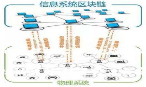 如何设置比特派的短信提示功能,确保实时通知与安全性
比特派短信提示功能详解:设置方法与安全保障