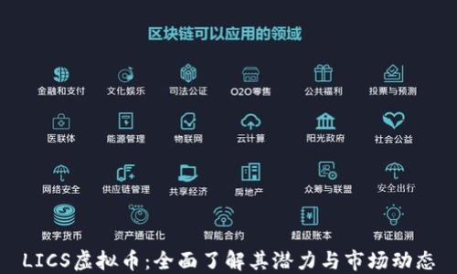 
LICS虚拟币：全面了解其潜力与市场动态