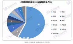 深度解析B特派交易功能：一键买卖失
