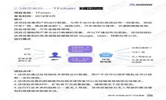 如何使用Bitpie钱包收取数字货币：详细