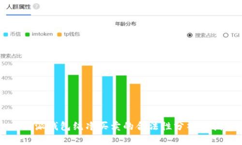 比特派钱包纯净买卖的合法性分析与指南