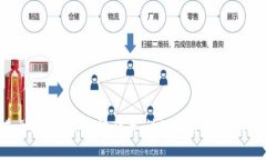如何在比特派中绑定银行卡：详细指南