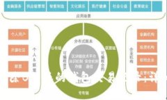 如何删除B特派的钱包交易记录：详细