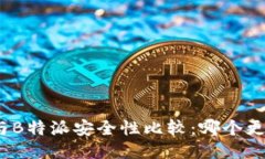 ImToken与B特派安全性比较：哪个更值得信赖？