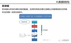 如何更改BitP下载地址：详细步骤与注