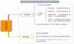 如何生成多重签名地址：b特派的实用