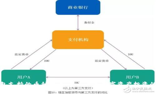 比特派钱包支持的币种大全:全面解析数字资产投资的理想之选