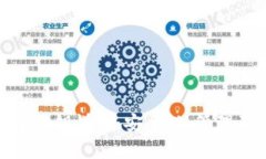 Bitpie钱包私钥详解：安全性、管理及使用指南